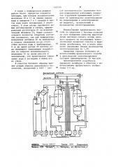 Способ автоматического управления блоком периодически работающих аппаратов (патент 1142134)
