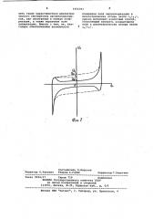 Осциллографический способ определения петли диэлектрического гистерезиса сегнетоэлектриков (патент 1056083)