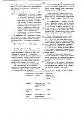 Способ возведения искусственного целика (патент 1222856)