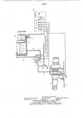 Способ испытания элементов турбин на термомеханическую прочность (патент 958905)