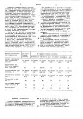 Способ получения полиуретановогоэластомера (патент 852888)