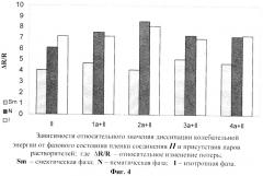 Датчик для определения лабораторных загрязнений (патент 2360238)