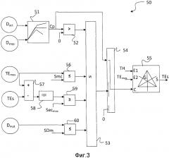 Устройство вычисления заменяющей температуры охлаждающей жидкости двигателя внутреннего сгорания, оборудованного дополнительным нагревателем (патент 2628466)