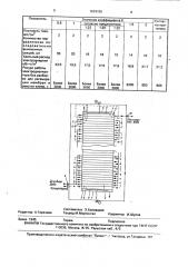 Электродиализатор (патент 1819155)