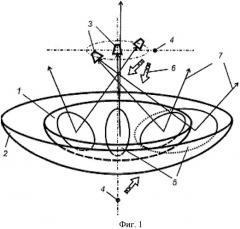 Многолучевая зеркальная сканирующая антенна (патент 2528136)