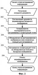 Способ и система встраивания и извлечения скрытых данных в печатаемых документах (патент 2446464)