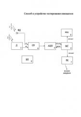 Способ и устройство тестирования извещателя (патент 2578740)
