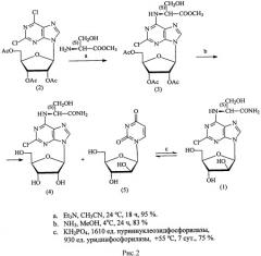 Способ получения 9-(бета-d-арабинофуранозил)-6-(nα-l-сериламидо)-2-хлорпурина (патент 2563257)