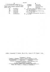 Противопригарная краска для литейных форм и стержней (патент 531623)