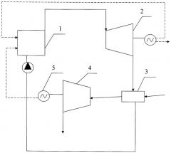 Турбодетандерная установка (патент 2403406)