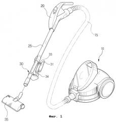 Блок дополнительных приспособлений для пылесосов (патент 2264156)