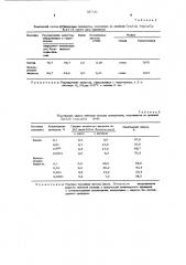 Способ получения антивирусных препаратов из дрожжей (патент 687120)