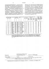 Способ получения гексаарилоксициклотрифосфазенов (патент 1761759)