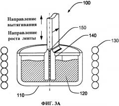 Способ и установка для выращивания монокристалла сапфира с ориентацией в с-плоскости (патент 2436875)