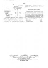 Полимербетонная смесь (патент 484202)