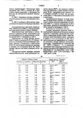 Способ получения цеолита zsm - 11 (патент 1745678)