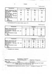 Способ получения фильтрующего порошка (патент 1708393)