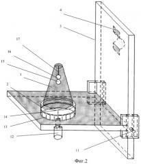Устройство для измерения обзорности транспортного средства (патент 2376565)