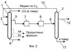 Способ получения бензиновых фракций (варианты) (патент 2264432)