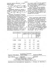 Способ определения аминопроизводных ксантеновых красителей в их изотиоцианатах (патент 1408317)