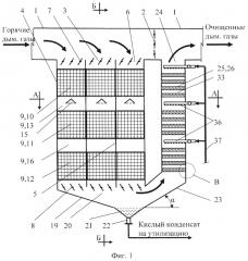 Коррозионноустойчивая шахтная мультиблочная установка для очистки и утилизации дымовых газов (патент 2656498)