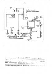 Способ управления приготовлением измельчаемых материалов к помолу (патент 1447404)