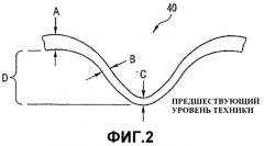 Структурированная формующая ткань (патент 2415985)