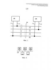 Способ принятия решения о присоединении электрического счетчика к другому электрическому счетчику или к концетратору данных (патент 2664408)