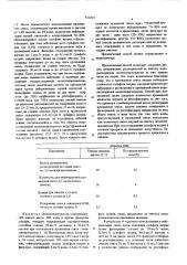 Состав для промывки оксиэтилцеллюлозы (патент 511325)