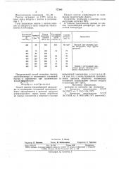 Способ очистки теплообменной аппаратуры от полимерных отложений (патент 777395)