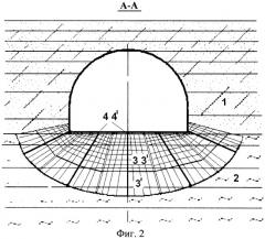 Способ крепления почвы горных выработок (патент 2468207)
