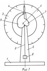 Моментомер гравитационный (патент 2270424)