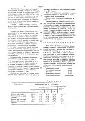 Флюс для обработки литейных алюминиевых сплавов (патент 1650747)