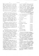 Способ предотврещения самовозгорания фосфина (патент 643426)