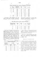 Способ получения полифениленовых эфиров (патент 452215)