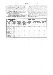 Способ чистовой обработки шаров (патент 1634451)