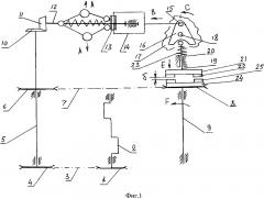 Привод газораспределительного механизма двс (патент 2665560)