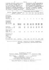 Литьевая термопластичная композиция (патент 1081187)