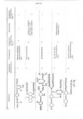 Концентрированный стабильный красильный препарат (патент 500765)