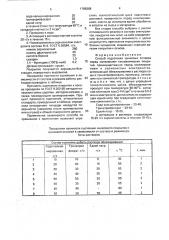 Способ подготовки цинковых сплавов перед нанесением гальванических покрытий (патент 1798388)