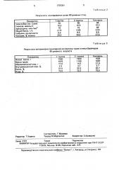 Кормовая добавка для цыплят-бройлеров (патент 1759381)