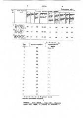 Способ получения стеклообразного покрытия на керамике (патент 1196362)