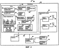 Способы и устройства связи, использующие идентификаторы точки физического подключения, которые поддерживают двойные линии связи (патент 2388158)