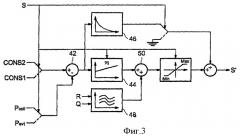 Способ и устройство контроля наддува воздуха в двигателе внутреннего сгорания (патент 2414618)