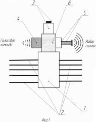 Блокиратор действий роботизированных систем (патент 2646024)