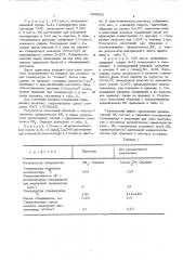 Полимерная композиция (патент 539922)