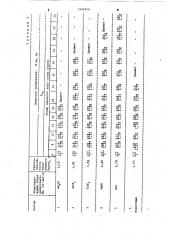 Состав импрегнатора для абразивного инструмента (патент 1042979)