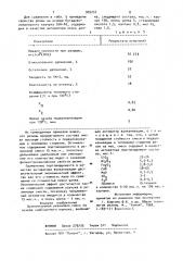 Вулканизуемая резиновая смесь (патент 905234)