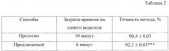 Способ определения состояния алкогольного опьянения (патент 2648345)