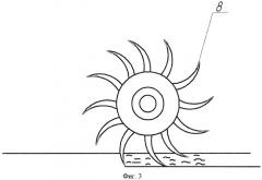 Устройство для рыхления почвы роторного типа (патент 2486731)